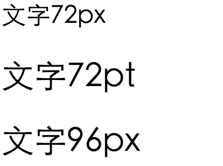 CSS长度单位-px和pt的区别